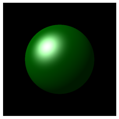 Final raytraced image with a sphere
